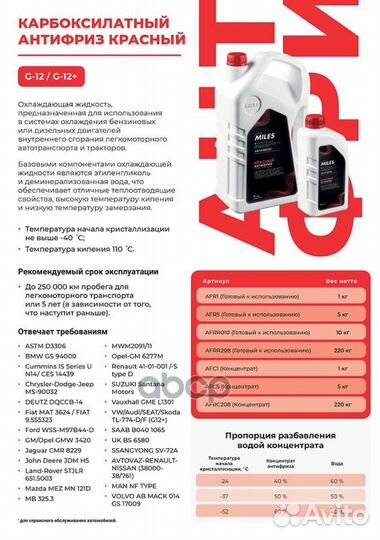 Антифриз готов к применению G12/G12+ (красный)