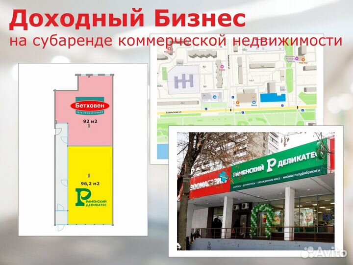 Арендный бизнес под ключ в Москве 150.000 /мес