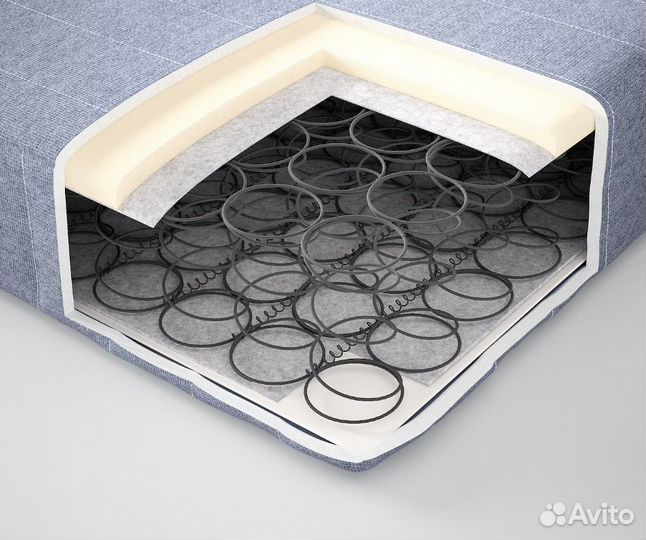 Вадсо Пружинный матрас Икеа 160*200