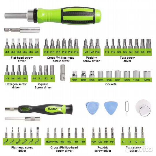 Набор инструментов