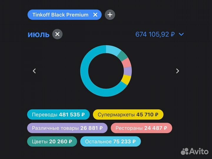 Франшиза учебного центра
