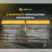 Франшиза техники Apple, Ейск