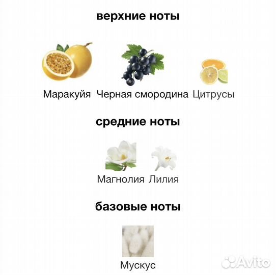 Духи Распив Montale Pretty Fruitty парфюм