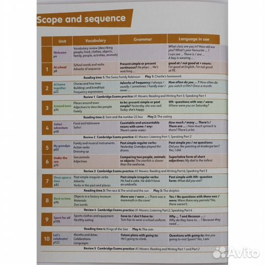 Academy Stars Second Edition Level 3 Pupils Book with Navio App and Digital Pupils Book