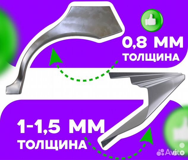 Пороги и арки Kia Sorento 1 Боровичи