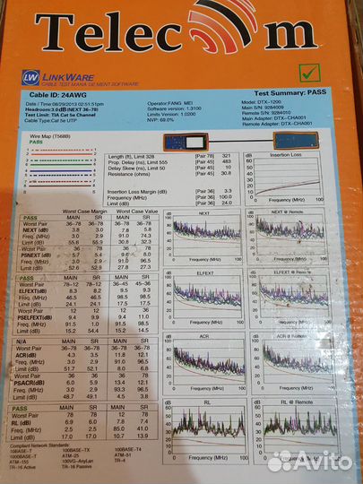 Кабель UTP Telecom UTP4-TC1000C5EL-CU-IS Медь 305м