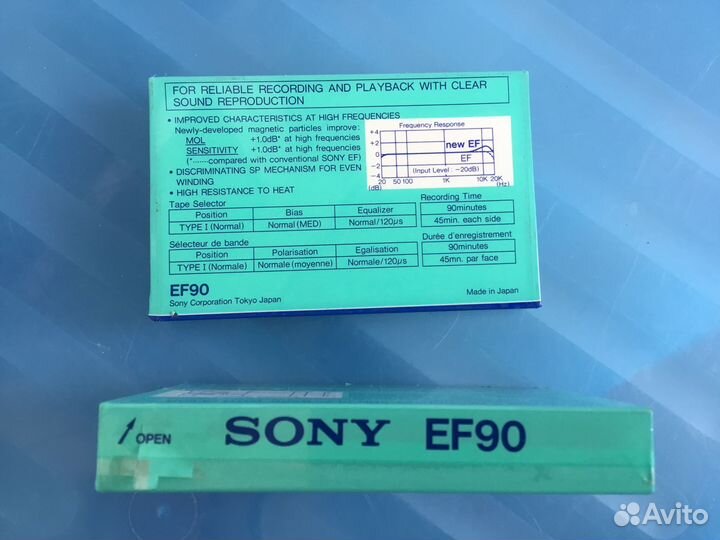 Аудиокассеты Sony EF90