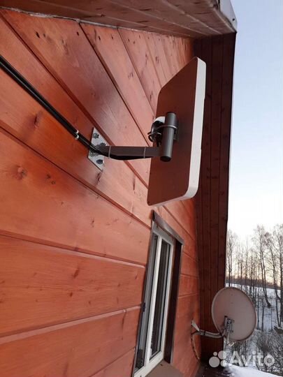 Телевидение. интернет. видеонаблюдение