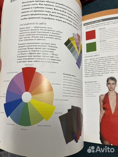 Справочник дизайнера по формам и стилям одежды