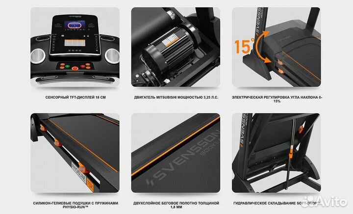 Svensson Body Labs Physioline TDX Touch v.1.25