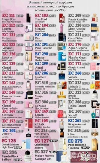 Духи женские и мужские