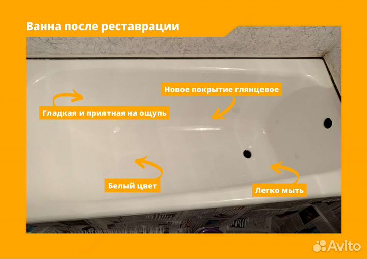 Реставрация ванны жидким акрилом