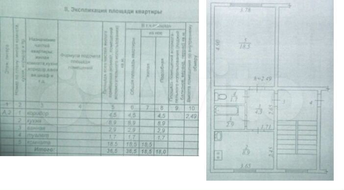 1-к. квартира, 36,5 м², 2/2 эт.