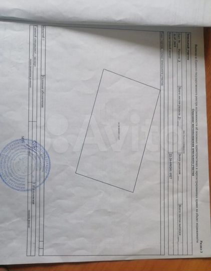 Участок 15 сот. (ИЖС)