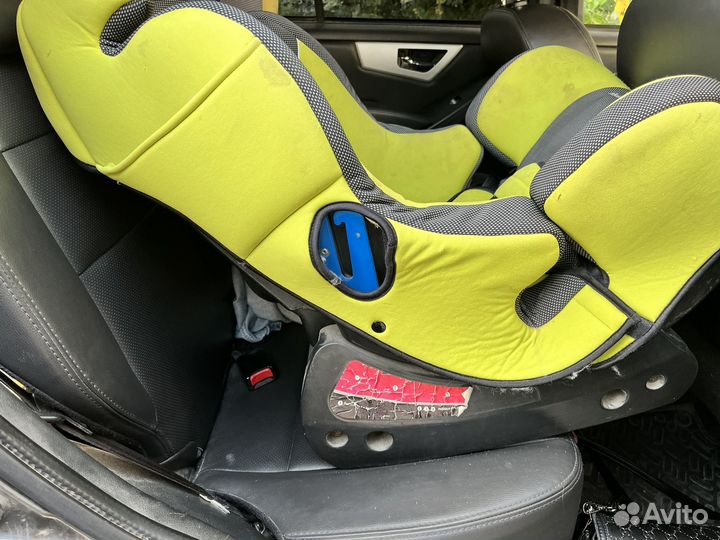 Автокресло