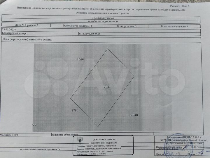 Участок 15 сот. (ИЖС)