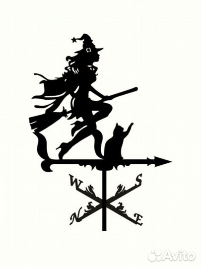 Флюгер из металла на крышу