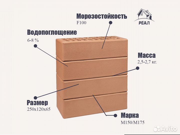 Кирпич фасадный пустотелый с доставкой