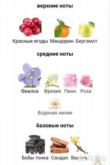 Парфюмерная вода, сет цена за всё