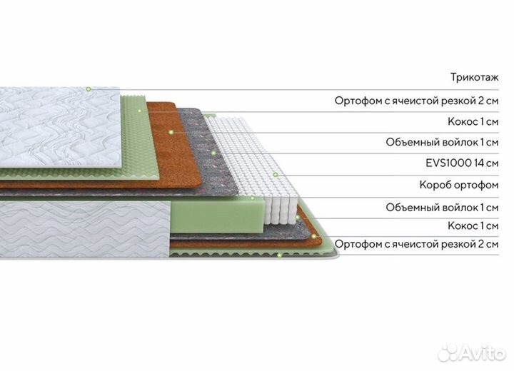 Детская кровать с ПМ 90*200