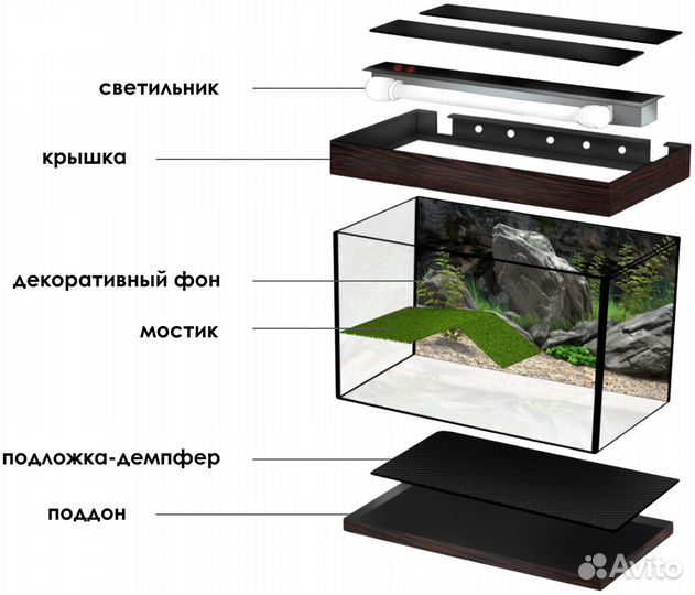 Аквариум для красноухой черепахи