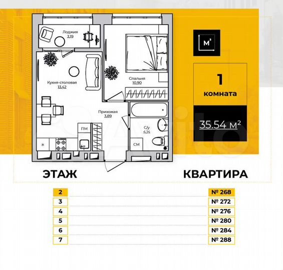1-к. квартира, 35,5 м², 2/7 эт.
