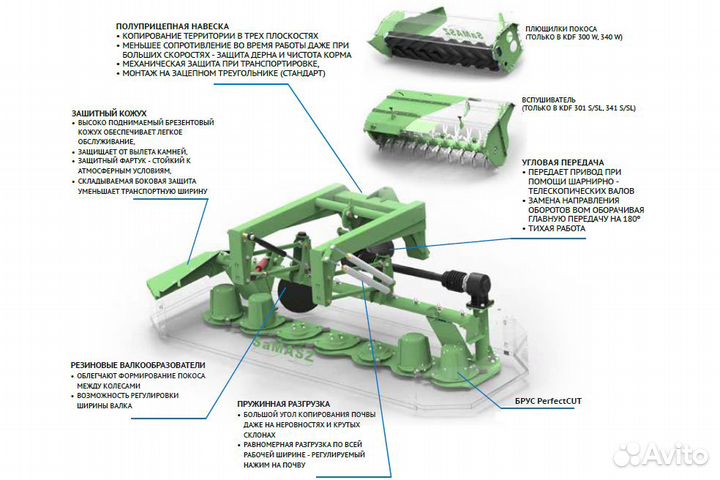 Косилка SaMASZ KDF, 2023