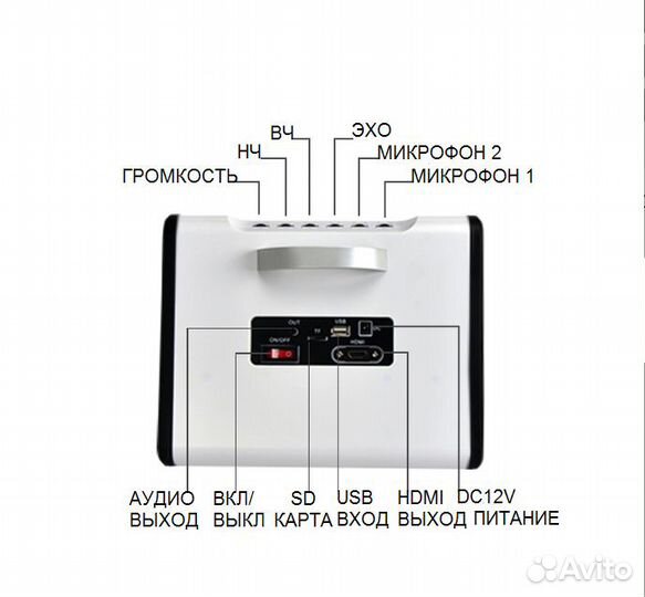 Караоке система estrada HD Smart