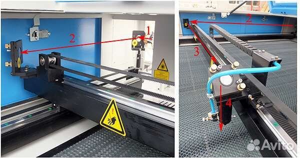 Обслуживание лазерных станков