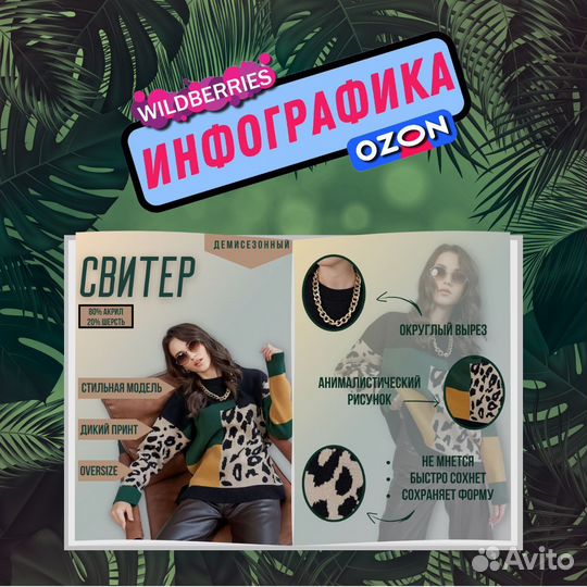 Инфографика для маркетплейсов. Дизайн карточек