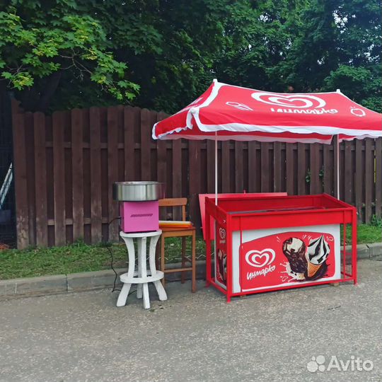 Аренда батута, аппарата сладкой ваты