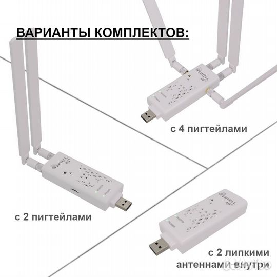 4G модем Foxconn T77W968 (cat.18)