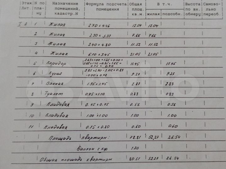 4-к. квартира, 80,5 м², 1/3 эт.