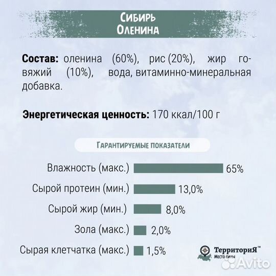 Влажный корм Территория Оленина для собак, 400гр