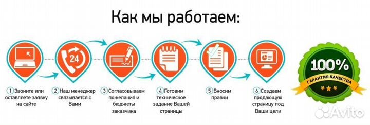 Пластиковое окно