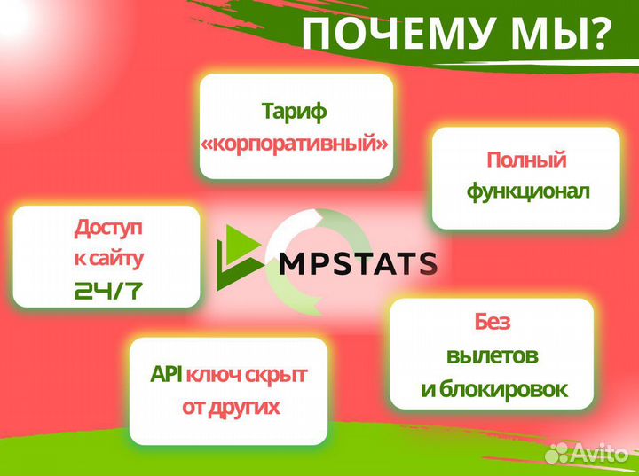 Мпстатс Mpstats складчина WB Ozon валберис