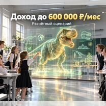Готовый бизнес: Голографические представления, Сумы