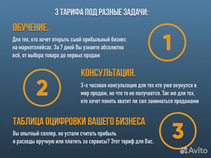 Обучение озон с гарантией результата