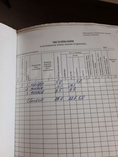 2-к. квартира, 27,6 м², 1/2 эт.