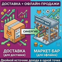 Франшиза доставки роллов, пицца + пиво, Москва