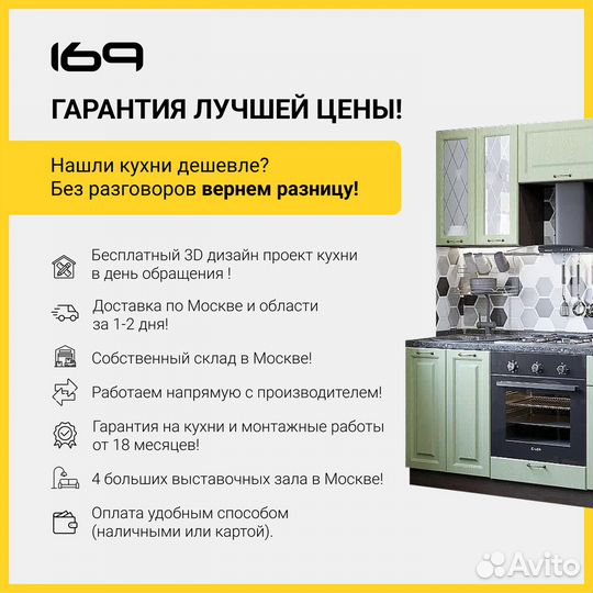 Кухня. Кухонный гарнитур