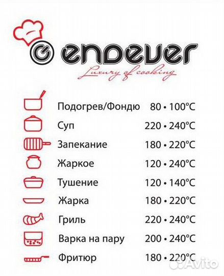 Мультиварка электрогриль нов Endever Skyline MC-21