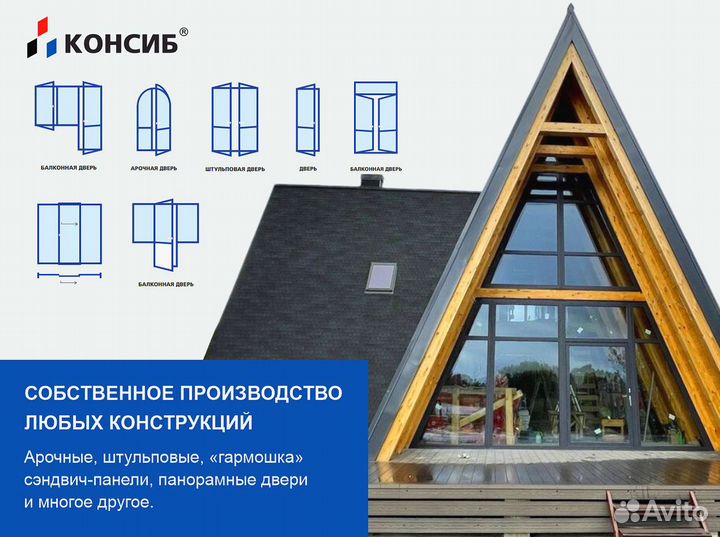 Балконная дверь, входные группы