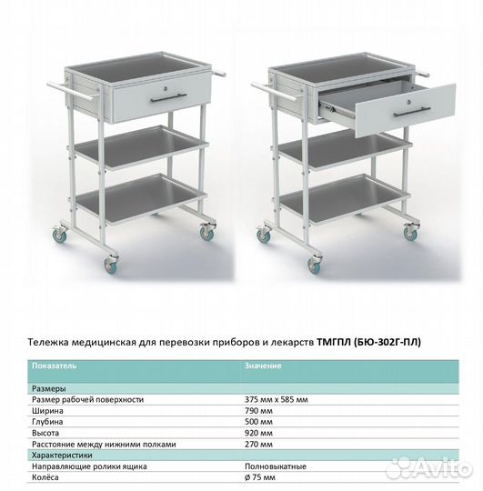 Медицинский столик тележка