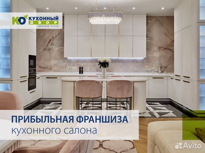 Инвестиции в прибыльный бизнес