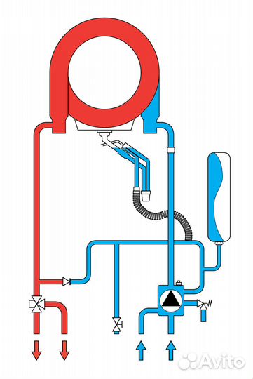 Газовый настенный котел