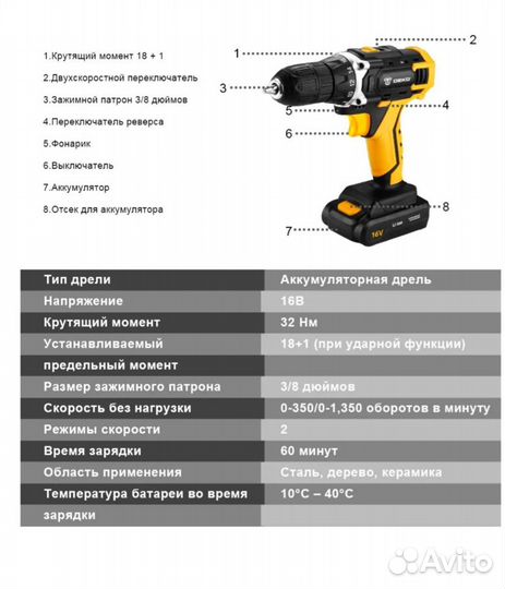 Дрель-шуруповерт аккумуляторная