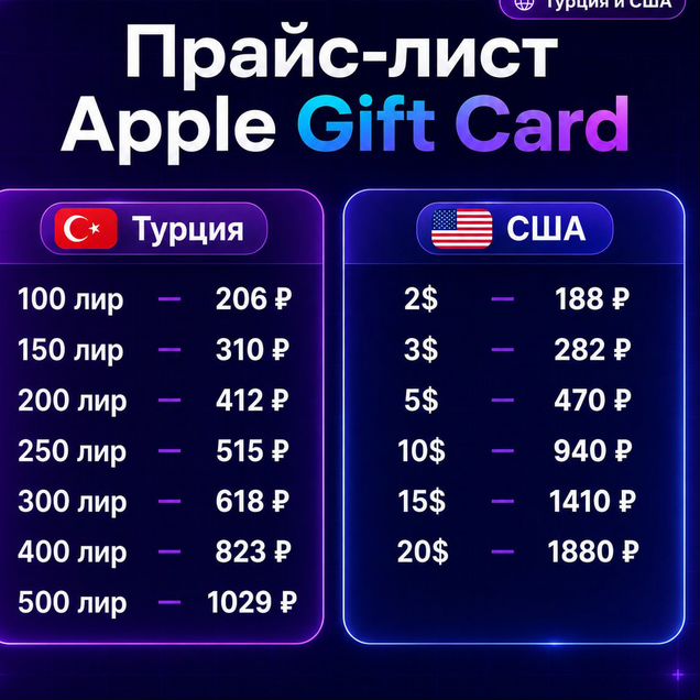 Подарочная карта Apple пополнение Apple ID\iCloud