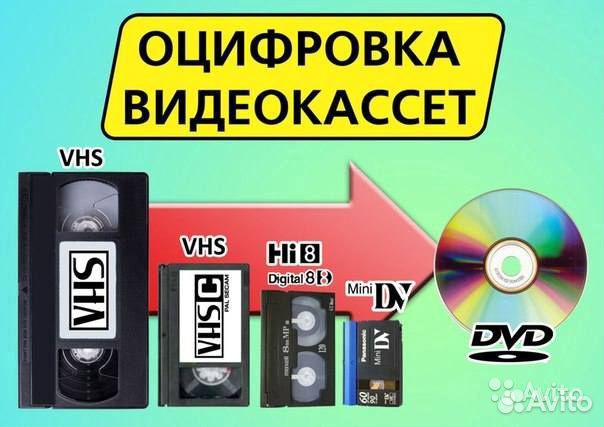Оцифровка видеокассет & видеосъемка