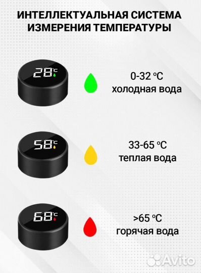 Умный термос новый с датчиком температуры 500 мл